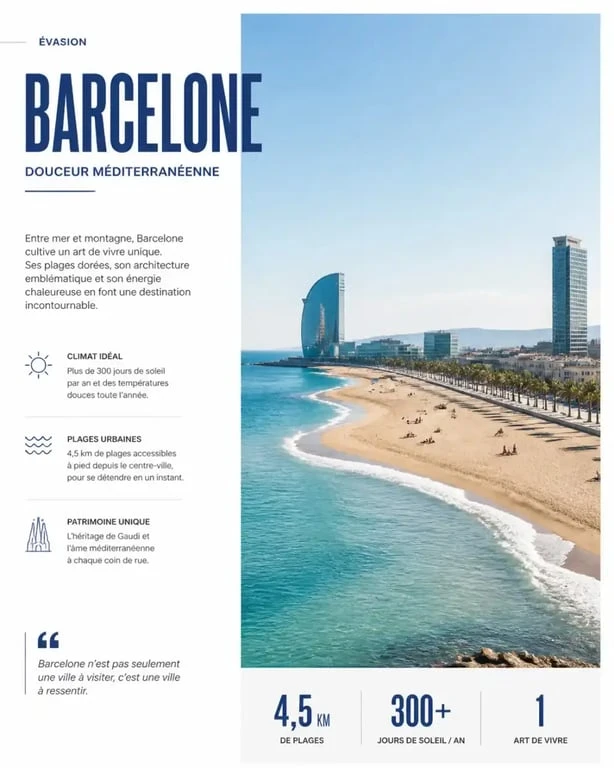 Plage nudiste Mar Bella à Barcelone